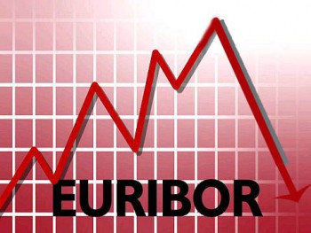 Ставка Euribor снижается второй месяц подряд и достигает значения минус 0,112